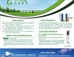 免費下載專業環保科技畫冊矢量圖 編號16812997 PSD格式，助力技術推廣